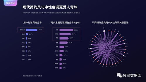 國雙數據中心2017年互聯網發展報告 互聯網數據服務的現狀與趨勢