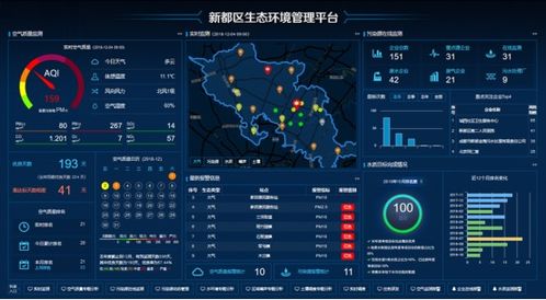 先河環(huán)保 前瞻十年，以環(huán)保科技筑基“新基建”未來(lái)